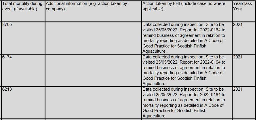 Greanem blog Aug 2022 #28