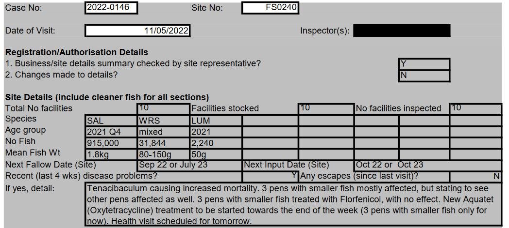 Linnhe blog Aug 2022 #5 Linnhe blog Aug 2022 #5