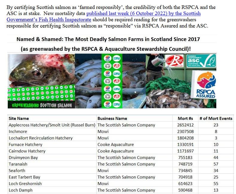 Letter to RSPCA & ASC stop certification of Scottish Salmon 14 October 2022 #2