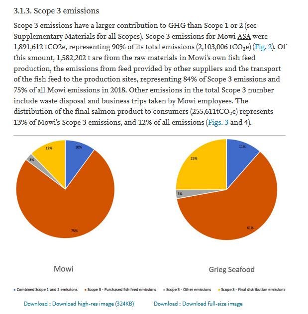 Sunday Post 21 August 2022 cited paper in EIA Review #3