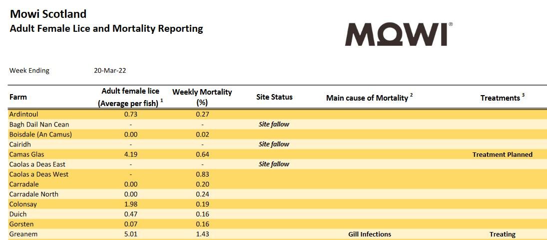 Greanem blog Aug 2022 #20