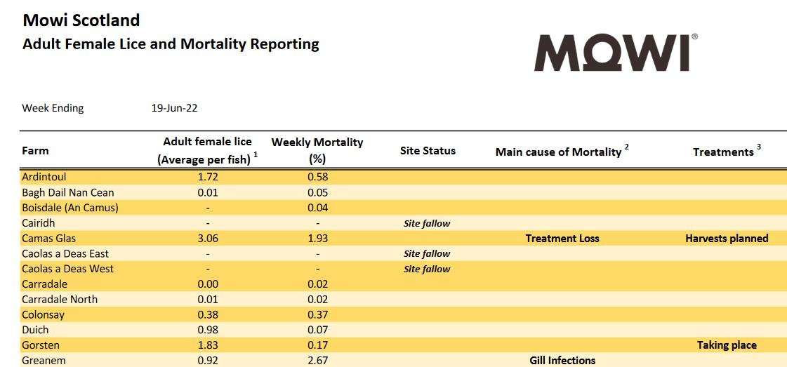 Greanem blog Aug 2022 #21