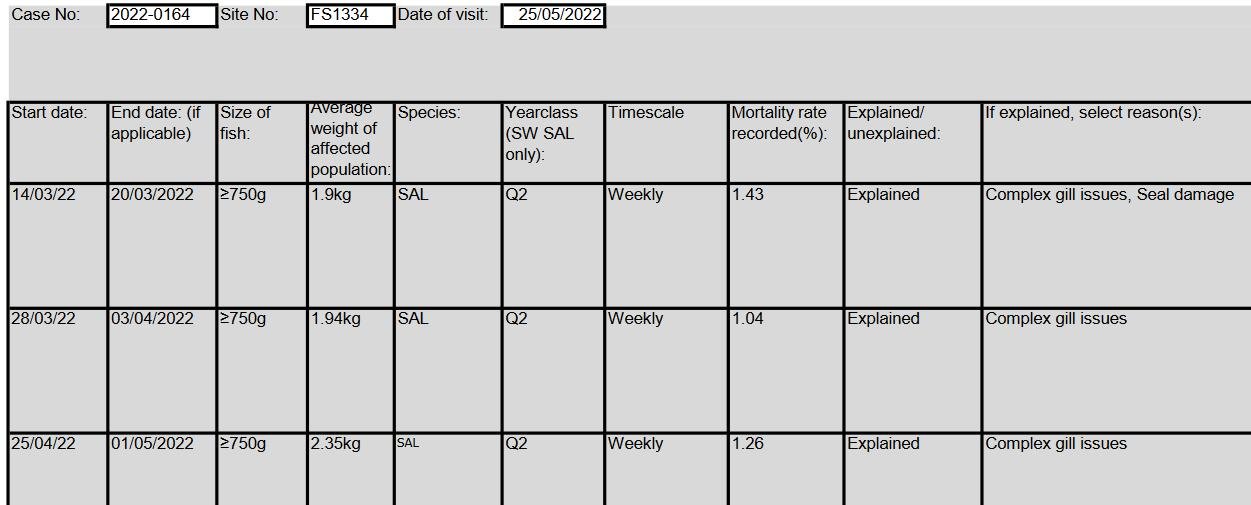 Greanem blog Aug 2022 #27