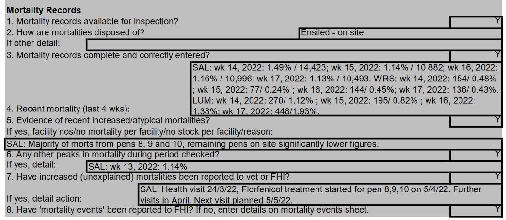 Linnhe blog Aug 2022 #6 Linnhe blog Aug 2022 #6