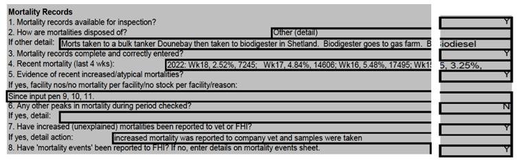 Ouseness FHI May 2022 #7