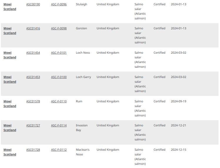 Greanem blog Aug 2022 #4