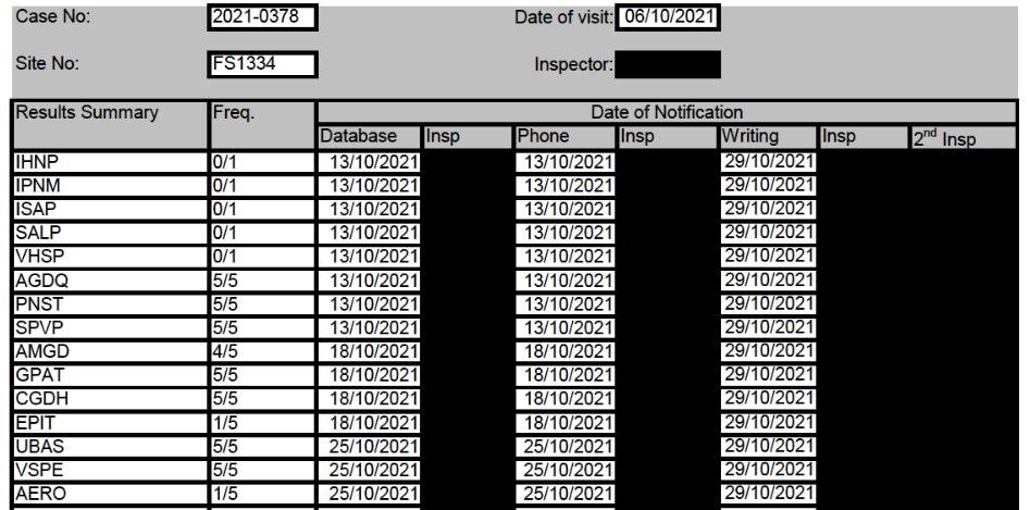 Greanem blog Aug 2022 #38