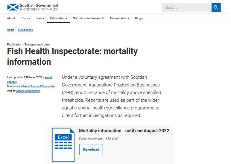 Oct 2022 FHI data Oct 2022 FHI data