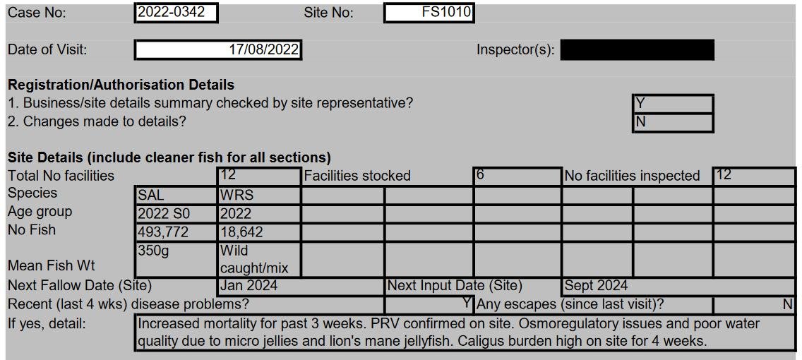 East Tarbert FHI Aug 2022 #3 East Tarbert FHI Aug 2022 #3