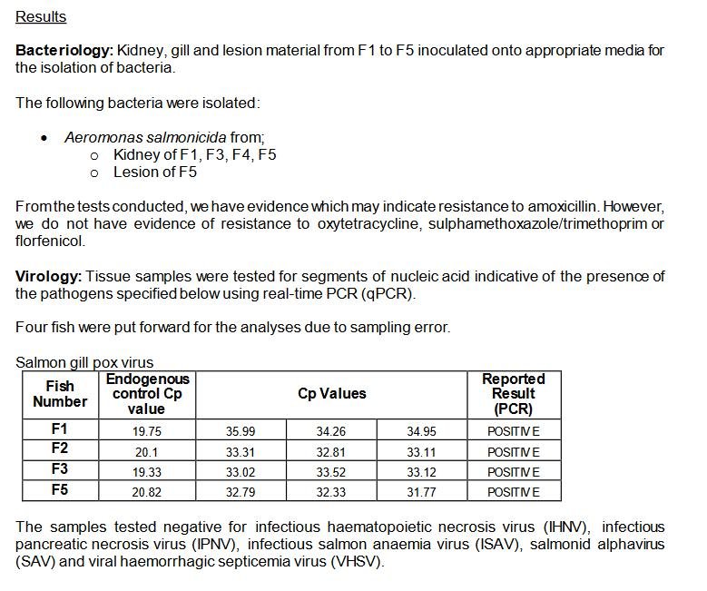 Creran FHI 18 July 2022 #20 visit report Creran FHI 18 July 2022 #20 visit report