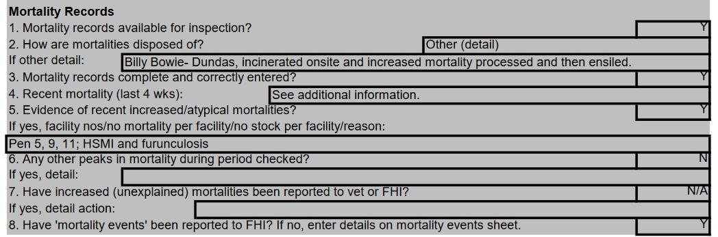Creran FHI 18 July 2022 #5 Creran FHI 18 July 2022 #5