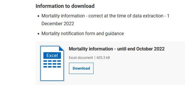 Sleeping SEPA blog Dec 2022 #3