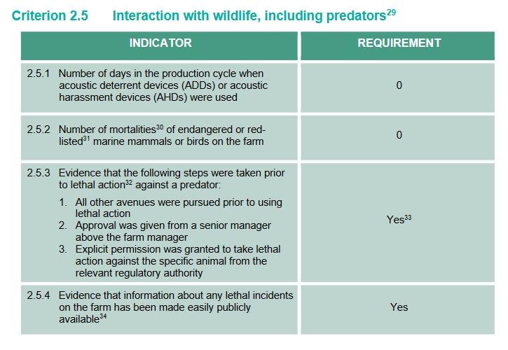 Version 1 4 Feb 2023 #3