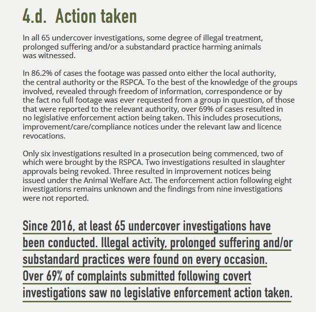 Animal Law report Nov 2022 #10 Animal Law report Nov 2022 #10