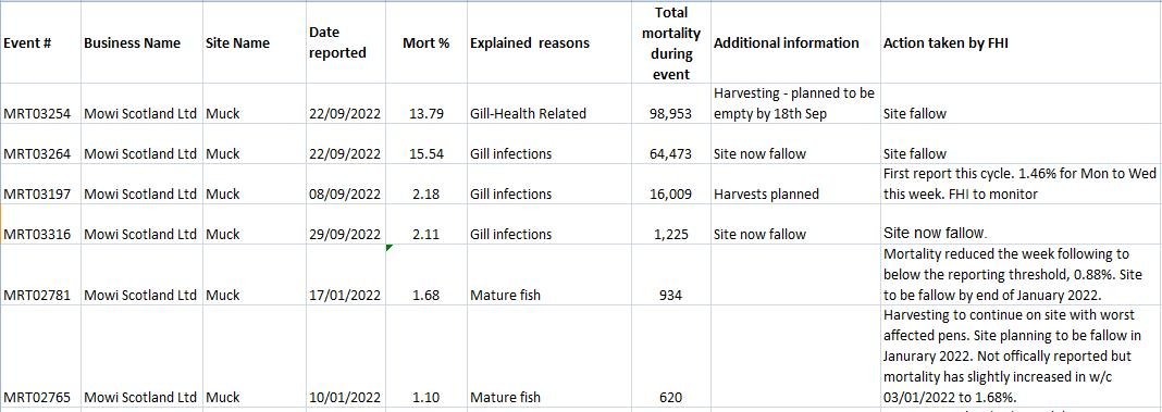 Jan 2023 sites #33 Muck 182K Jan 2023 sites #33 Muck 182K