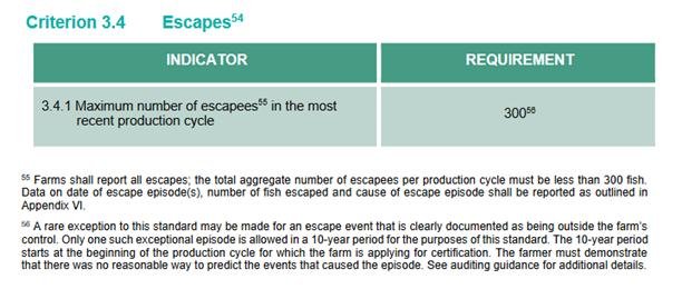 Version 1 4 Feb 2023 #6