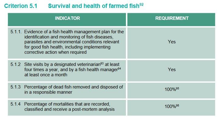 Version 1 4 Feb 2023 #10