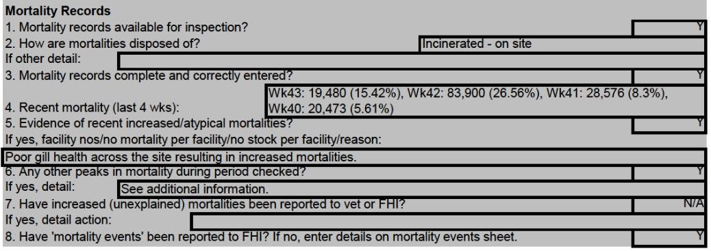 FHI Nevis Nov 2022 #7 FHI Nevis Nov 2022 #7