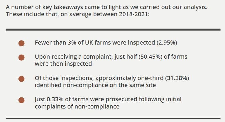 Animal Law report Nov 2022 #5 Animal Law report Nov 2022 #5
