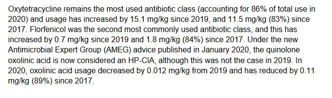 VARSS 2020 comparative graph #3