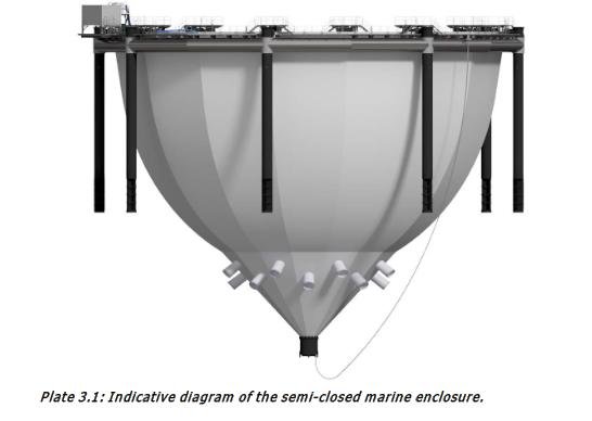 Lurignish blog 5 Dec 2022 #12