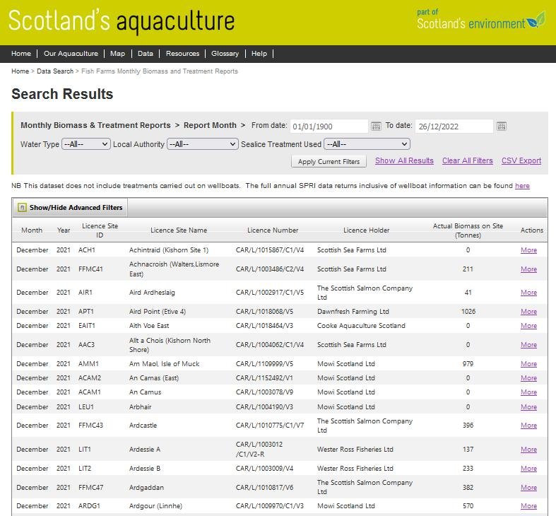 Sleeping SEPA blog Dec 2022 #1