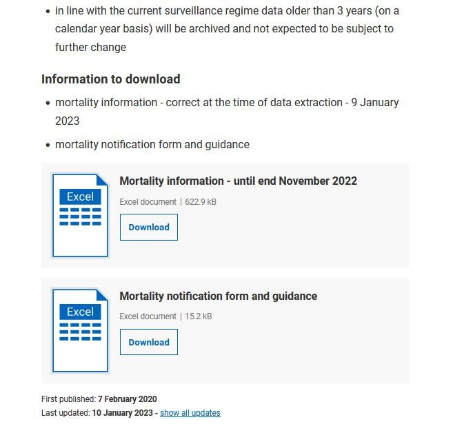 Jan 2023 blog #6