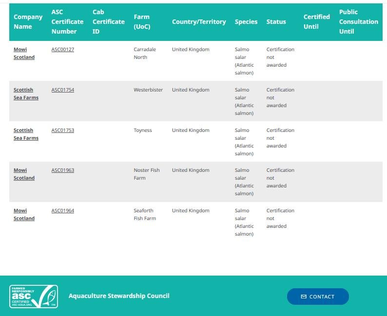 Not Awarded blog Jan 2023 #1