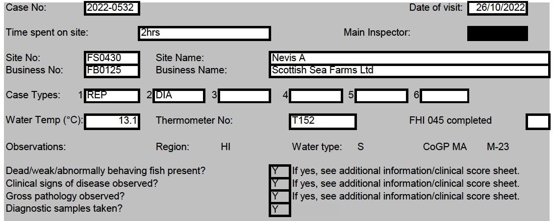 FHI Nevis Nov 2022 #5 FHI Nevis Nov 2022 #5