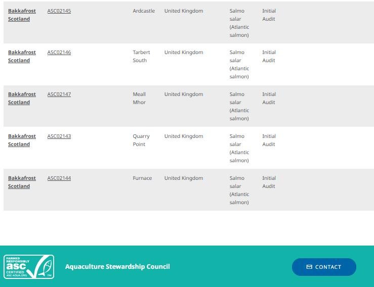 Quarry Point ASC blog Jan 2023 #4 Quarry Point ASC blog Jan 2023 #4