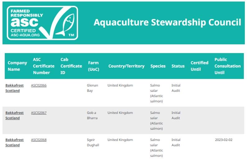 Quarry Point ASC blog Jan 2023 #3 Quarry Point ASC blog Jan 2023 #3