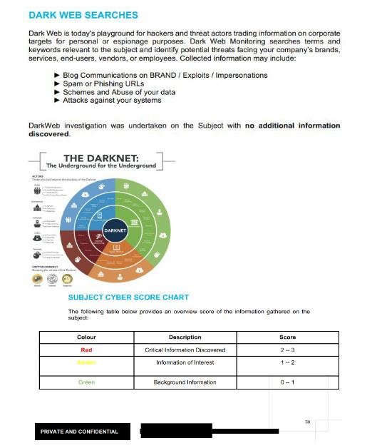 Intelligence Report Nov 2018 #3