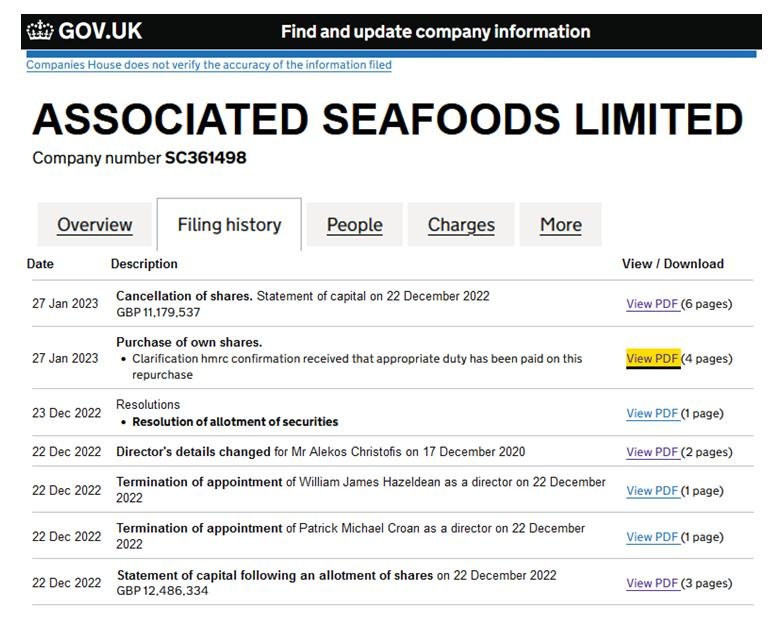 Associated Seafoods shareholders sell Dec 2022
