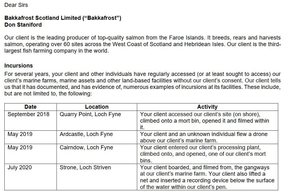 Bakkafrost threat 24 Nov 2023 #2 Bakkafrost threat 24 Nov 2023 #2