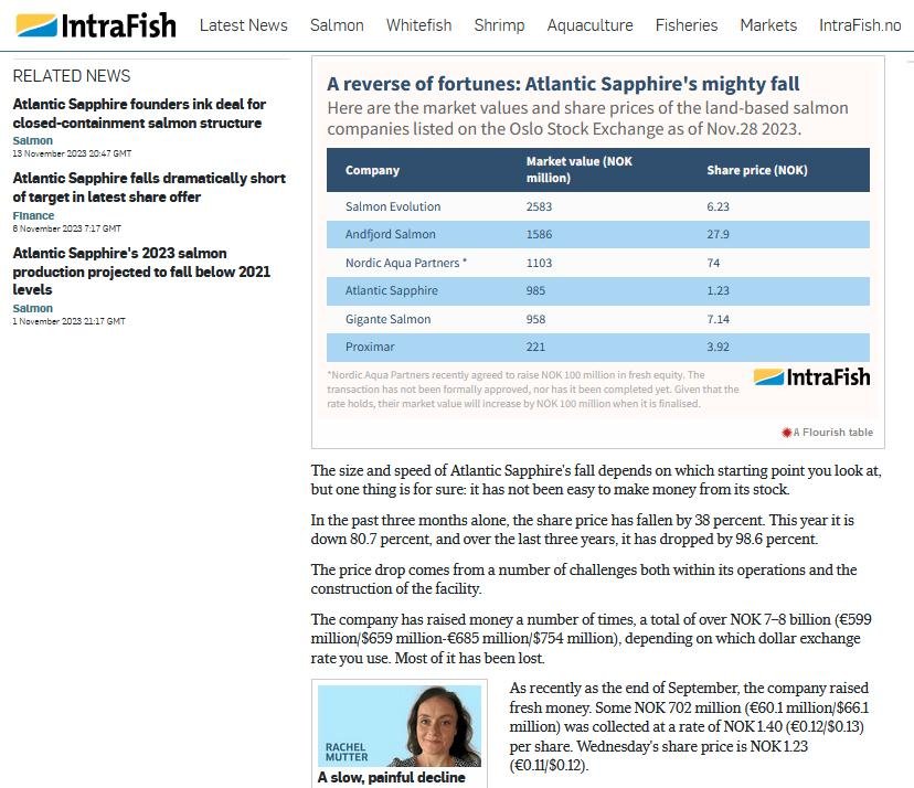 Atlantic Sapphire #3