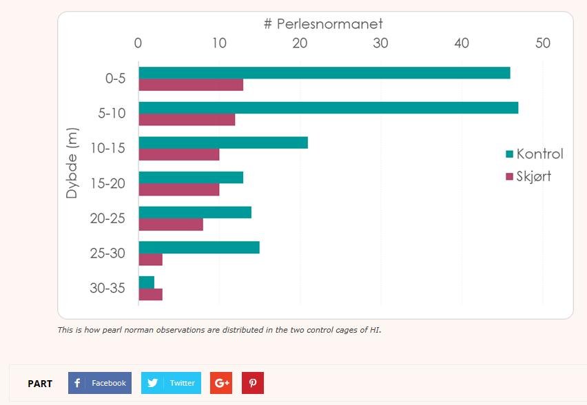 Norway blog #6 Norway blog #6