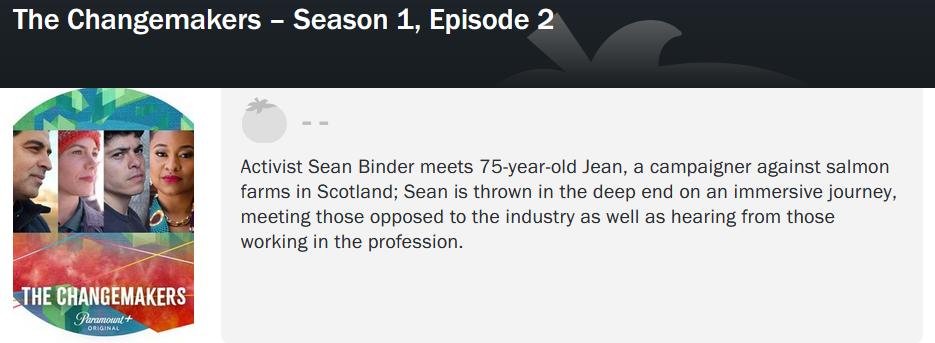 Changemakers Rotten Tomatoes Changemakers Rotten Tomatoes