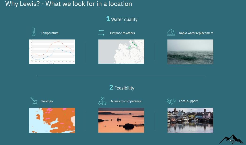 Norwegian Mountain Salmon Lewis Presentation #4
