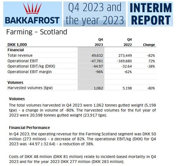 Q4 2023 #3 Q4 2023 #3