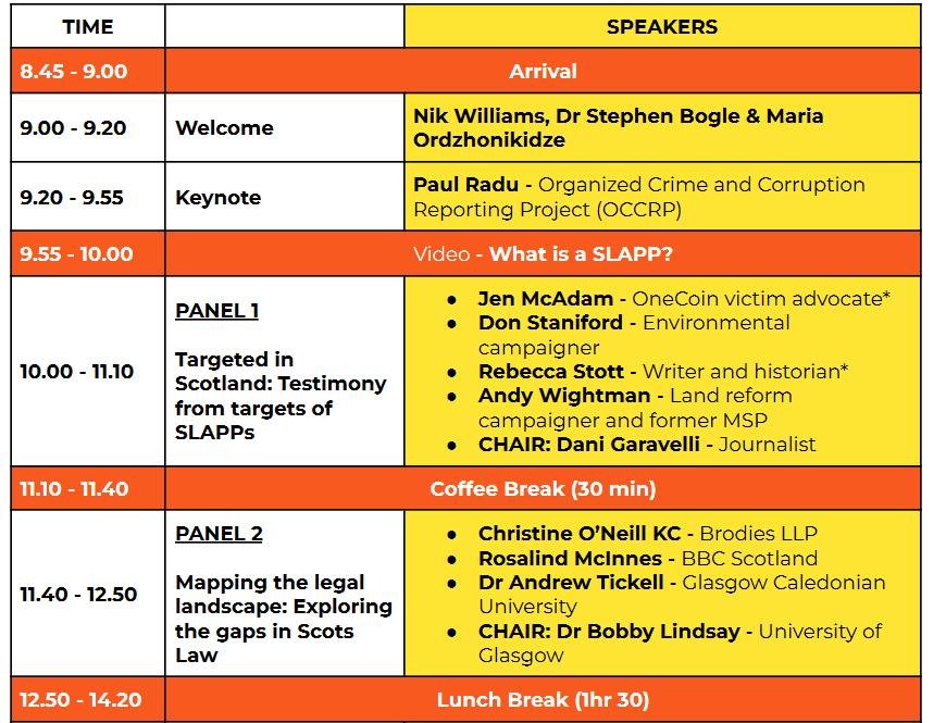 Scottish Anti-SLAPP Summit Programme #3 Scottish Anti-SLAPP Summit Programme #3
