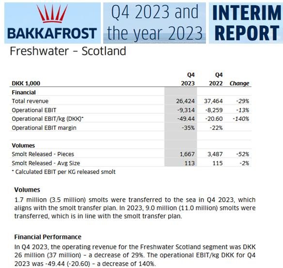 Q4 2023 #2 Q4 2023 #2