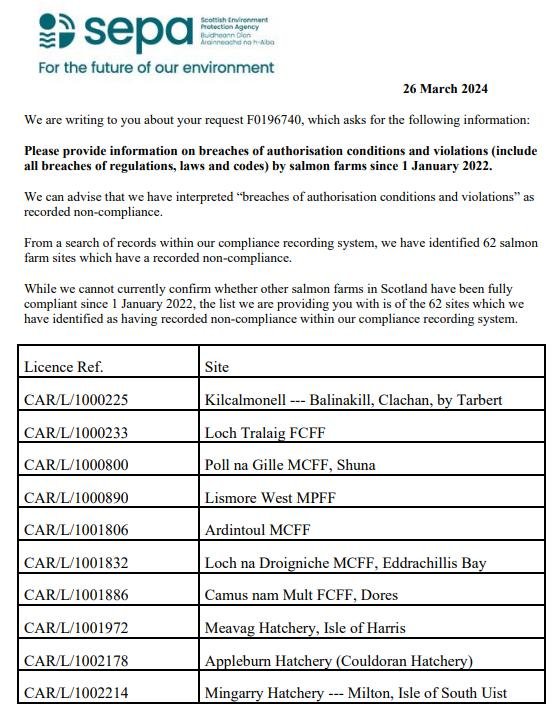 Breaches FOI March 2024 #1 Breaches FOI March 2024 #1