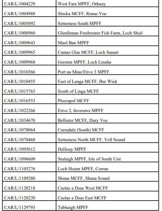 Breaches FOI March 2024 #3 Breaches FOI March 2024 #3