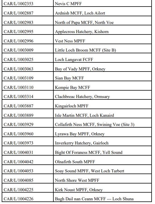 Breaches FOI March 2024 #2 Breaches FOI March 2024 #2